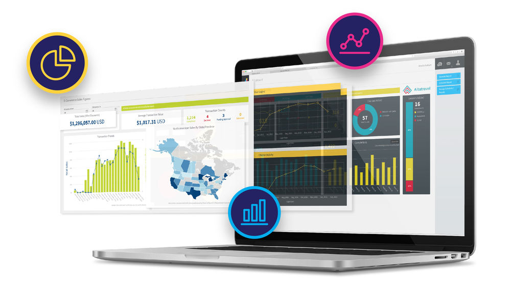 Absorb LMS Business Intelligence Module