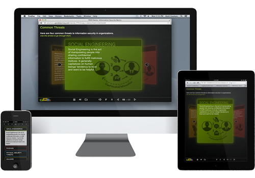 FRED - Framework for Responsive eLearning Development